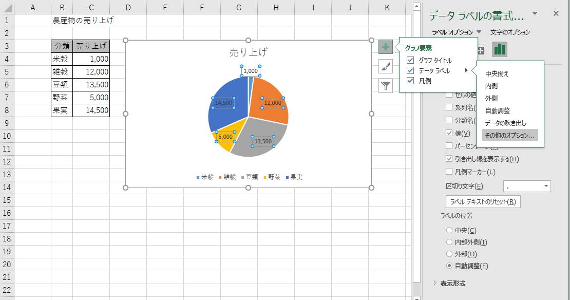 Excel 円グラフの種類と編集方法について