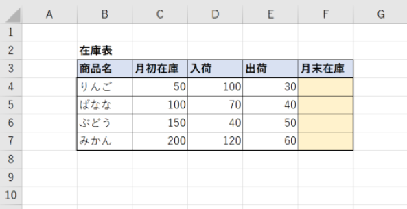 SUM関数を用いた引き算に使うサンプルデータ